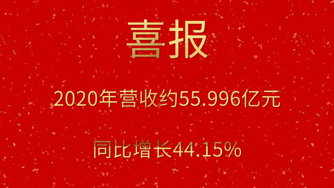 喜報！2020年營收約55.996億元，同比增長44.15%